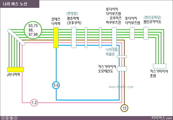 나라 버스 노선도