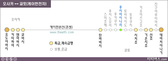 오사카에서 후시미 이나리 타이샤 가는 방법